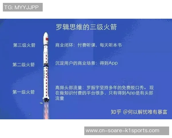 火箭搞定1人攒出逝世5大!3千万物超所值 他2数据联盟榜首